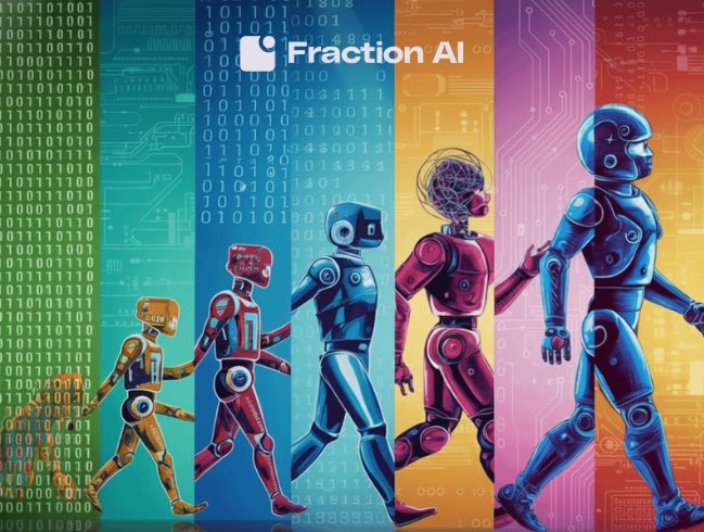 Good morning 
Can I get a GM back <a href="/FractionAI_xyz/">Fraction AI</a> fam