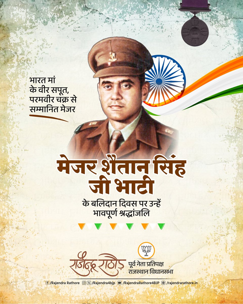Rajendra4BJP's tweet image. 1962 के भारत-चीन युद्ध में अदम्य साहस और पराक्रम का प्रदर्शन करने वाले, मां भारती के वीर सपूत परमवीर चक्र से विभूषित मेजर शैतान सिंह जी भाटी की पुण्यतिथि पर  उन्हें कोटि - कोटि नमन।
 #MajorShaitanSinghBhati