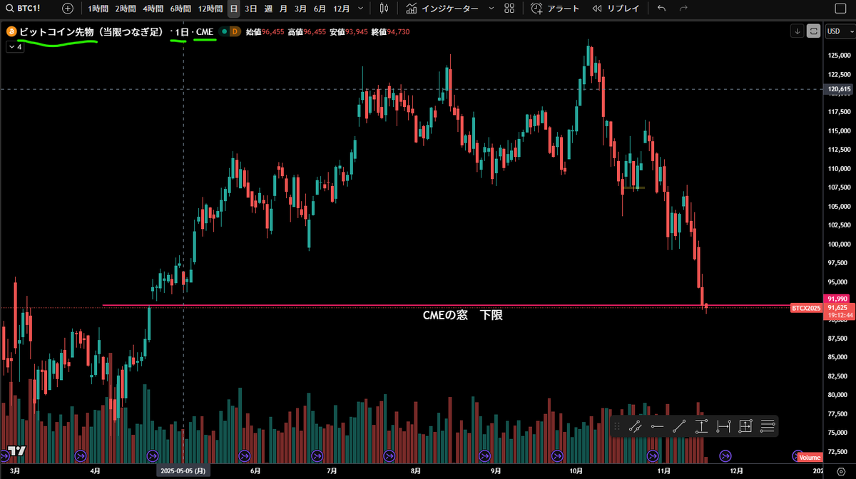 Crypto Penguin🐧Bitcoin & Altcoin (@ks_cctrader) / Posts / X