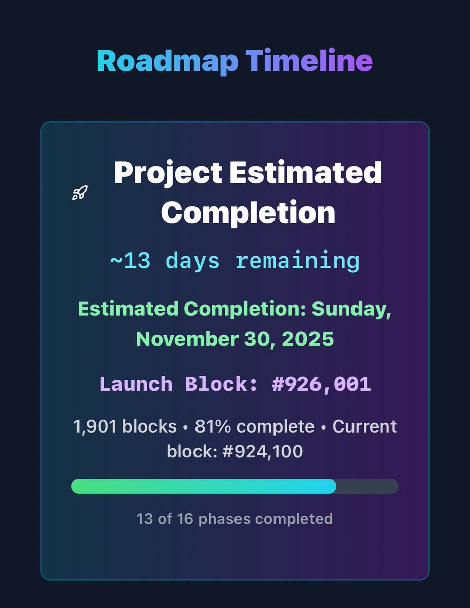 bitmetabtc's tweet image. Phase 13 completed. Keep building!