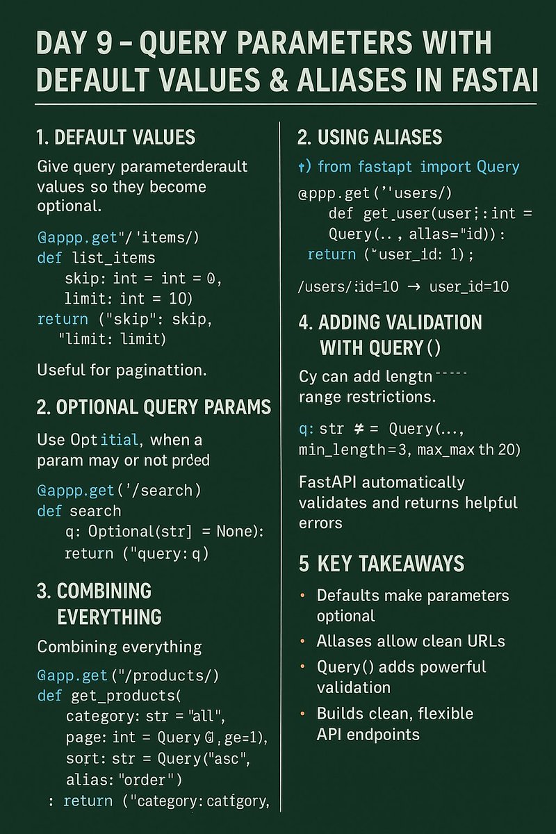 NivasChintu1's tweet image. Day 9 — Query Parameters: Default Values &amp;amp; Aliases in FastAPI

Query parameters allow optional user input.
FastAPI makes them powerful with defaults, aliases, and validation.
Here’s how 👇

#FastAPI #Python #100DaysOfCode #APIs