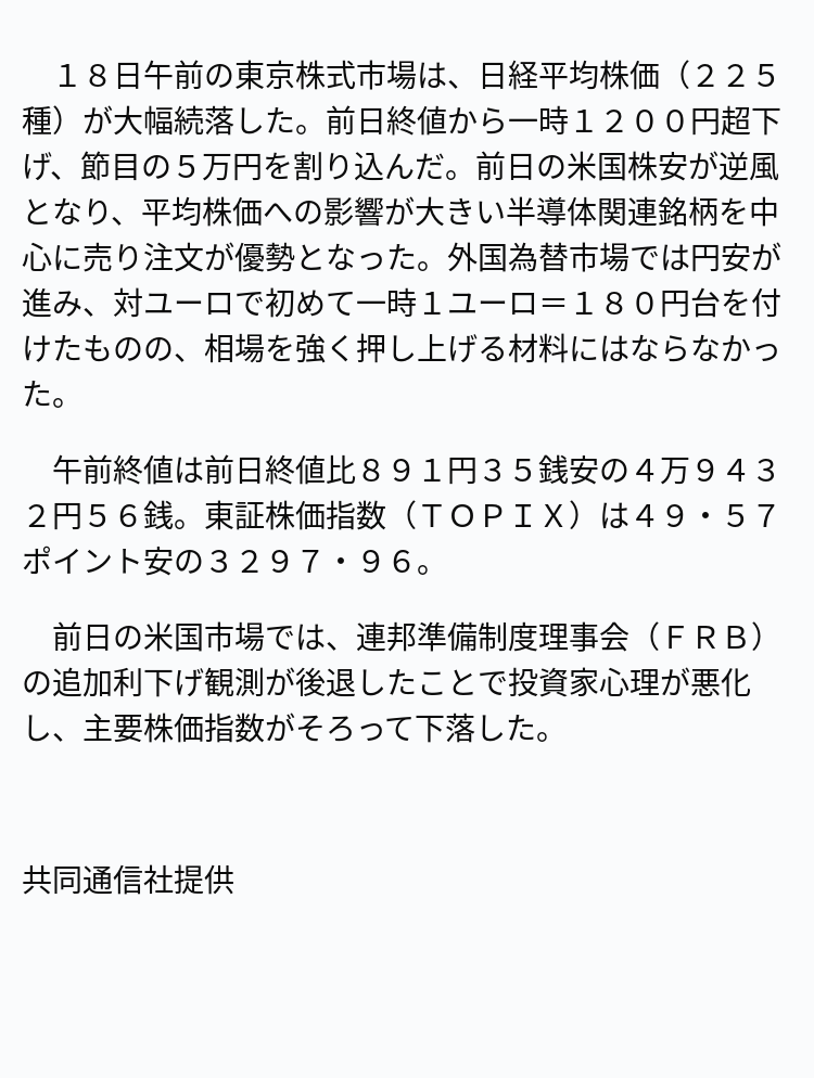 速報】東証、午前終値は4万9432円 ※記事は投稿時点の内容です