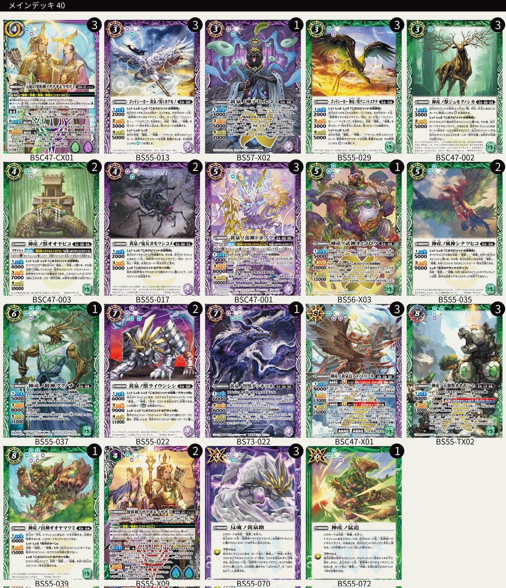 解答はこちら！ 今回のポイント ①青の世界の転醒時でイザイザを破壊