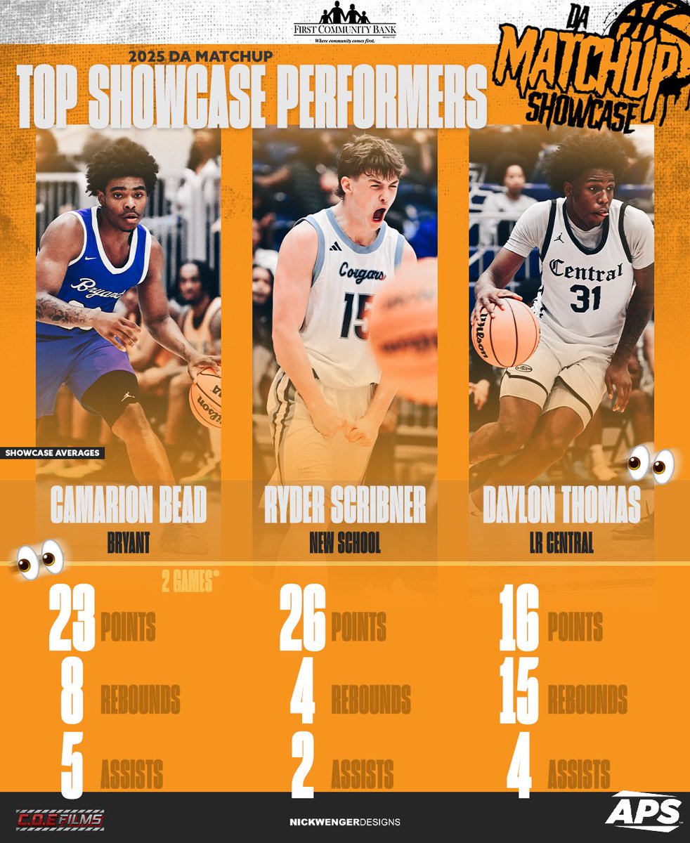 C.O.E Films tweet media