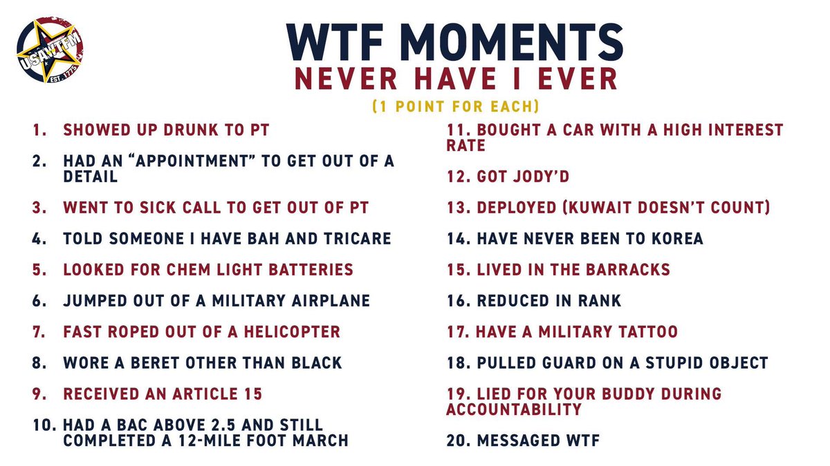 How many points do you have?

<a href="/usawtfm/">U.S Army WTF! moments</a>