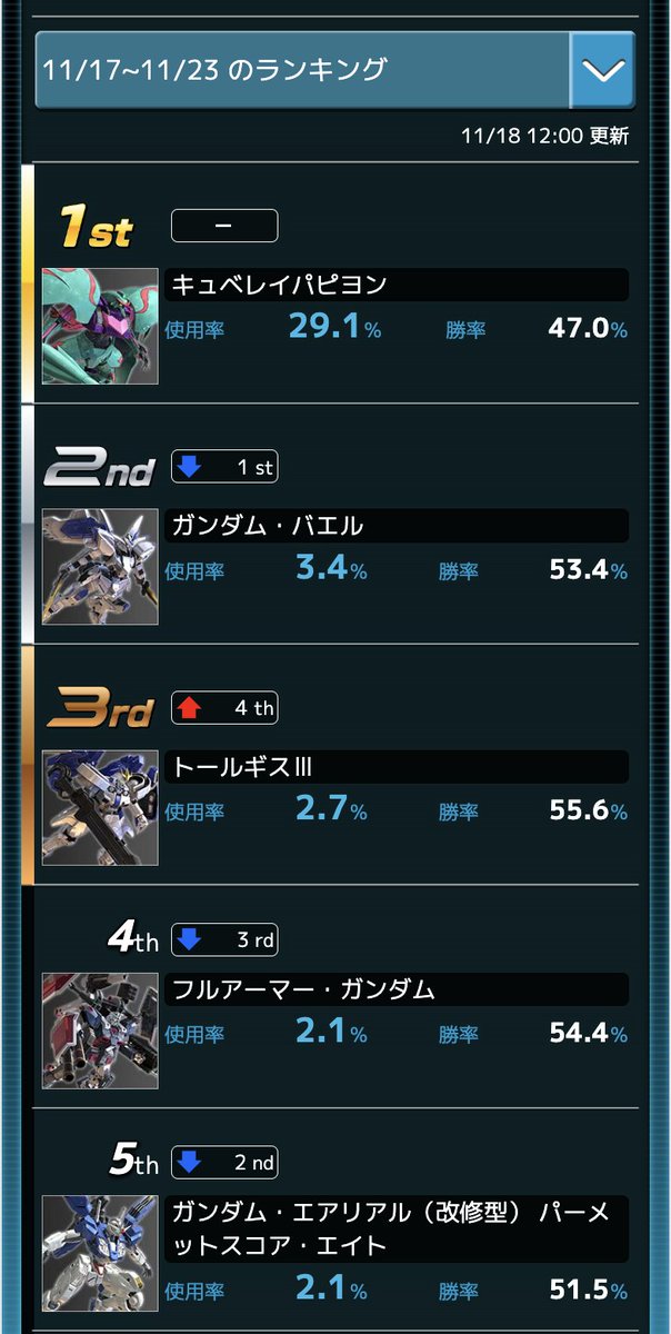 EXVSDB (@exvsdb) / Posts / X