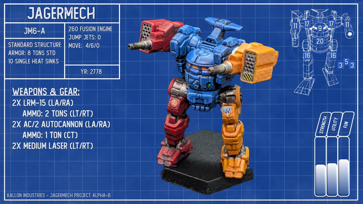 MechFrog tweet media