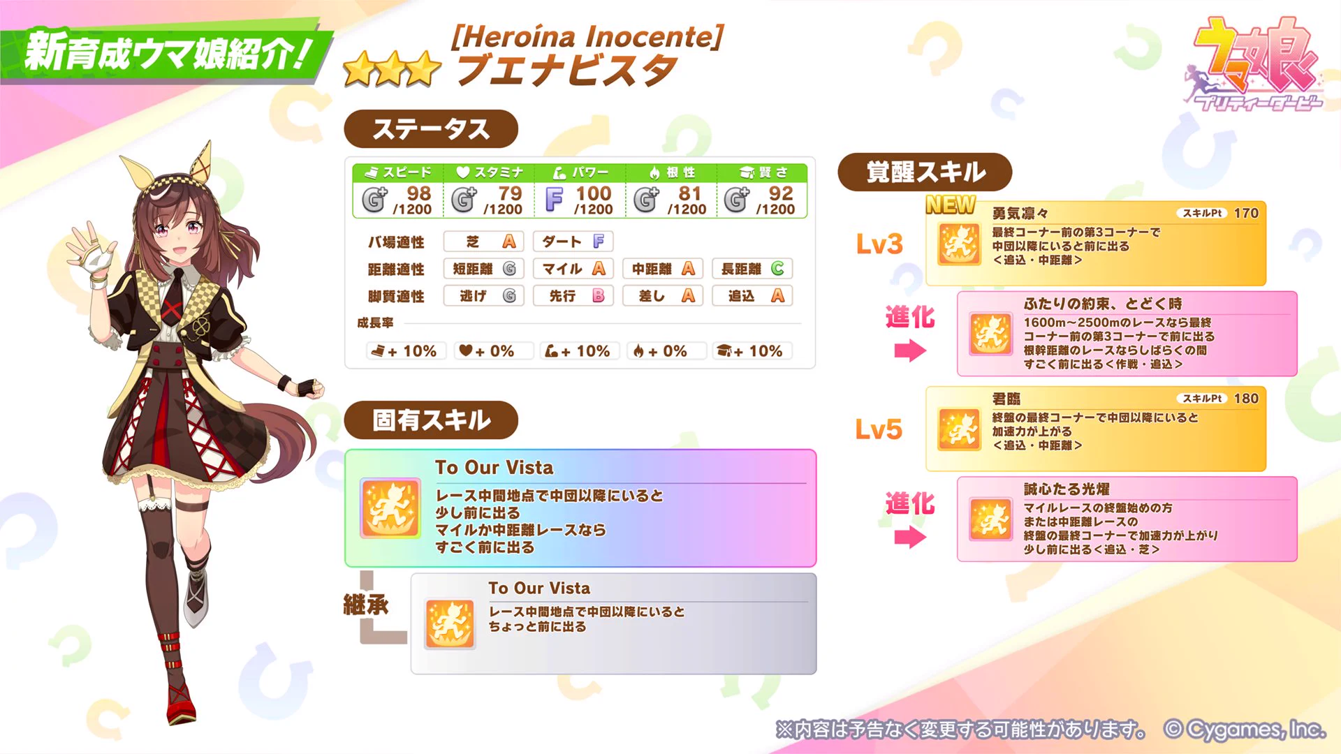 ウマ娘 ブエナビスタ ポーチ ステッカー 3点 G6AYLFEbMAEvPHI?format=webp&
