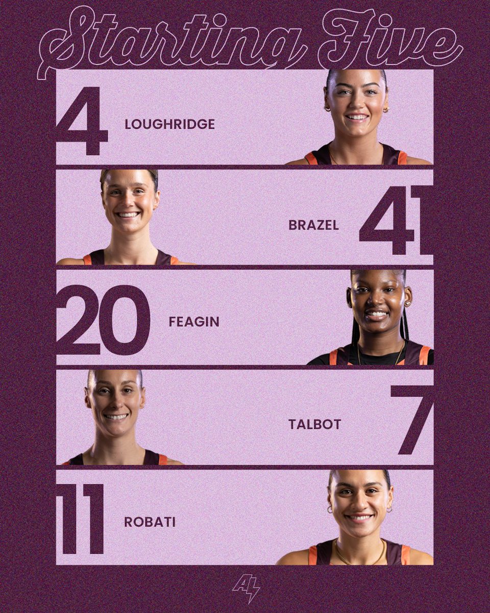 Adelaide Lightning tweet media