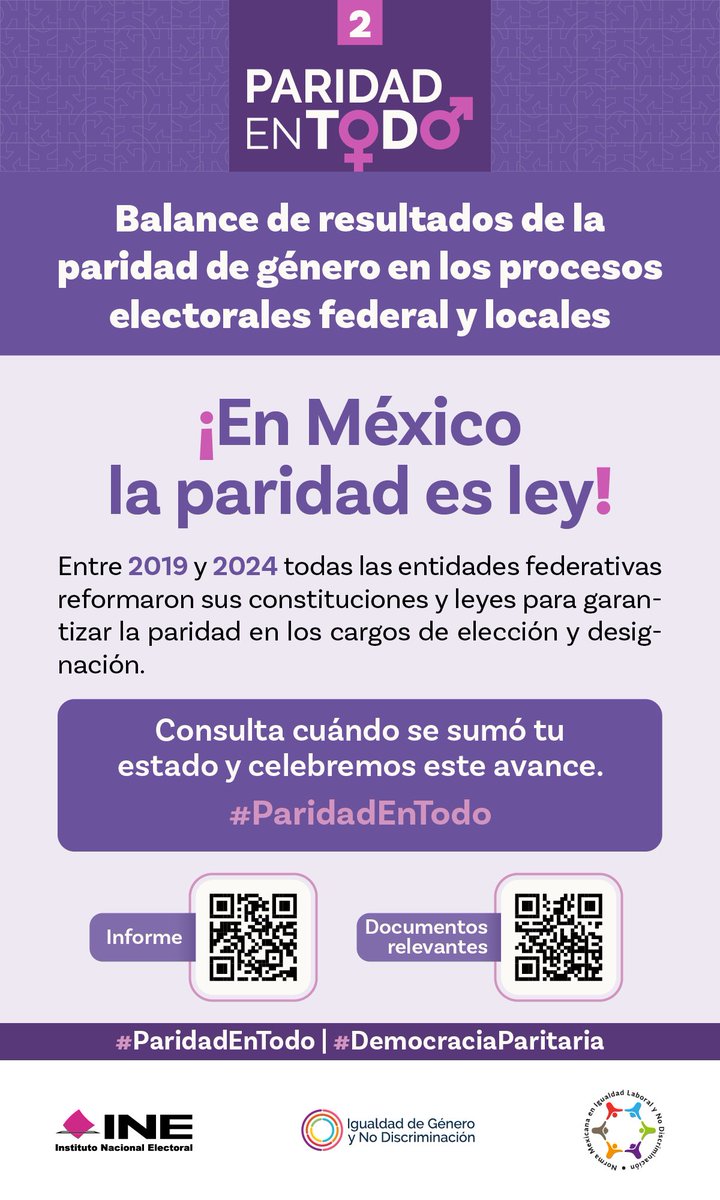 INEMexico's tweet photo. 🟣 La paridad es una realidad en México.
Conoce los avances y resultados del cumplimiento de la paridad de género en los procesos electorales federales y locales.
#ParidadEnTodo #DemocraciaParitaria https://t.co/V7ijuWpw9v