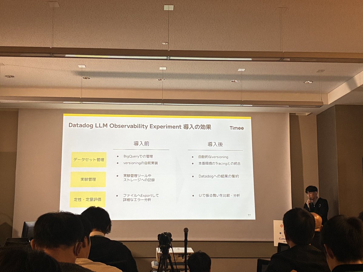 .<a href="/suikabar_umai/">スイカバー</a> による Datadog LLM Observability の Experiments に関する貴重な活用事例だ

けっこう新しい機能なので事例化本当にありがたい

 #CNDW2025