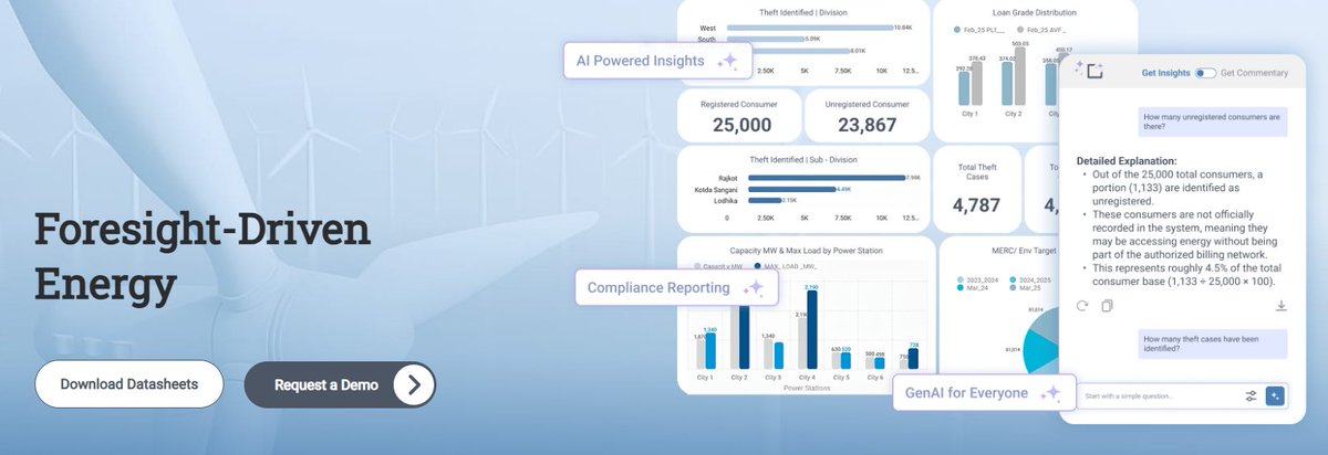 rubiscape's tweet image. Energy and utilities rely on Rubiscape to forecast usage, reduce losses and optimise grid decisions.

Explore: rubiscape.com/solutions/ener…

#EnergyAnalytics #SmartGrid