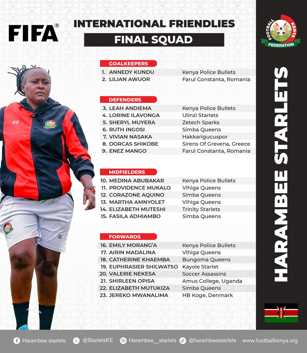 Your #HarambeeStarlets squad for the November friendlies against Algeria 😎

🔗 bit.ly/4rdib6j