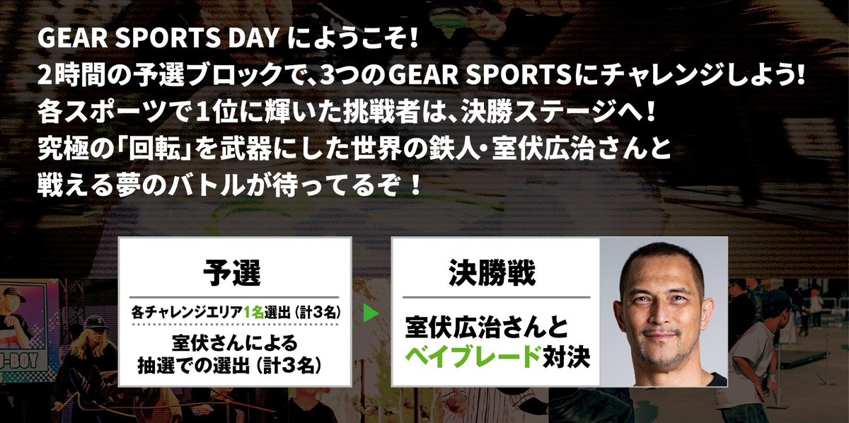 室伏広治　掲載誌 室伏広治 掲載誌 - メルカリ