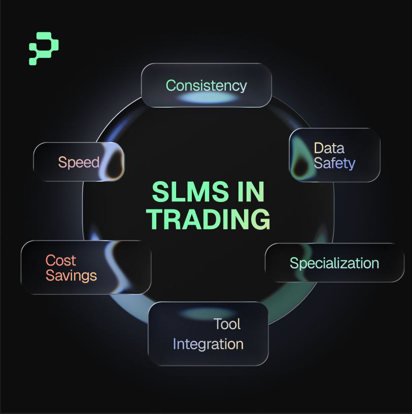 ABUNABIL95's tweet image. مشروع جديد فريد من نوعه 
اذا لاقى اهتمام كبير رح يكون ثورة في عالم التداول بشكل عام وليس فقط العملات الرقمية  
عبارة عن سوق لوكلاء الذكاء الاصطناعي اللي بتقوم بالتداول وتحليل السوق والربح بدلاً عنك 
اي بالزبط يعني انت بالمستقبل مو محتاج تداول بنفسك او تقوم بتحليل السوق 
مشروع…