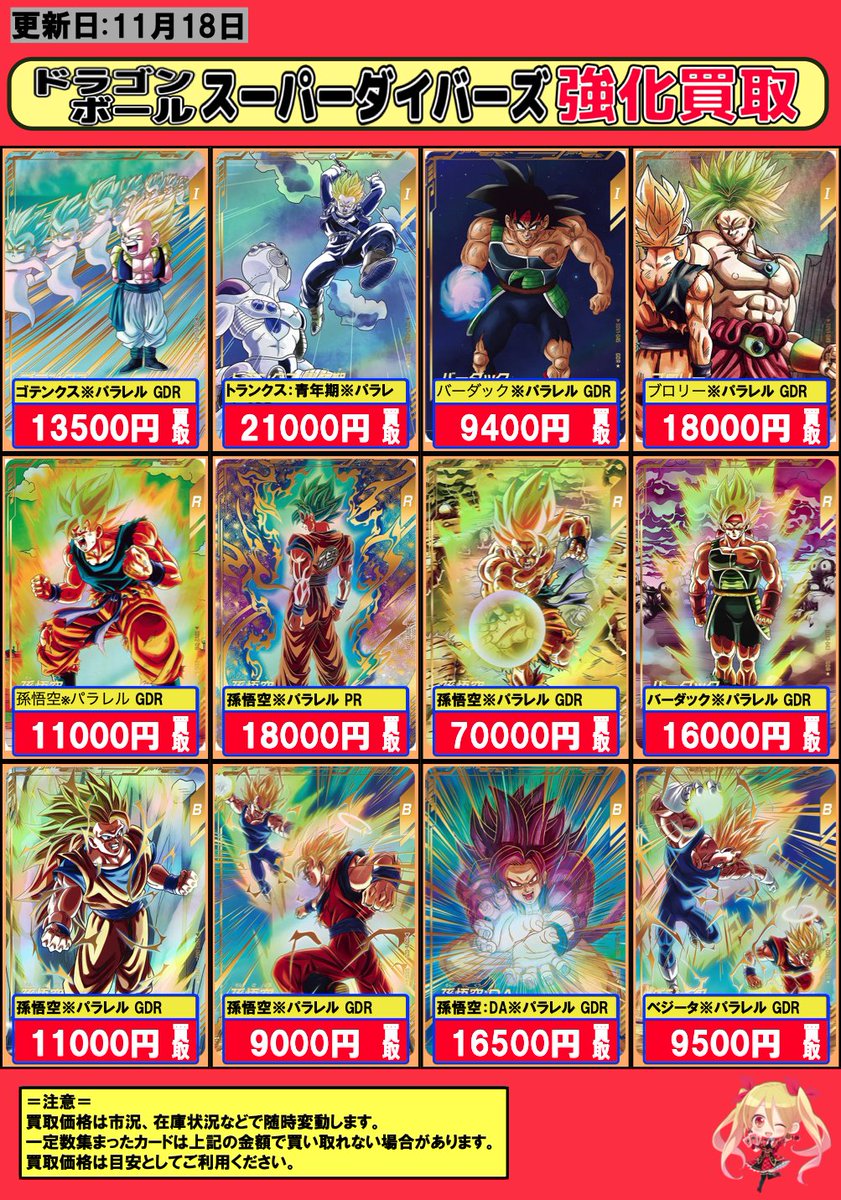 ドラゴンボールスーパーダイバーズ】 🐉超強化買取情報🐲 ゴテンクス