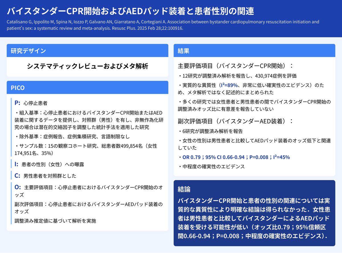 Manまとめ ひつぎ (@fluoryla) / Posts / X