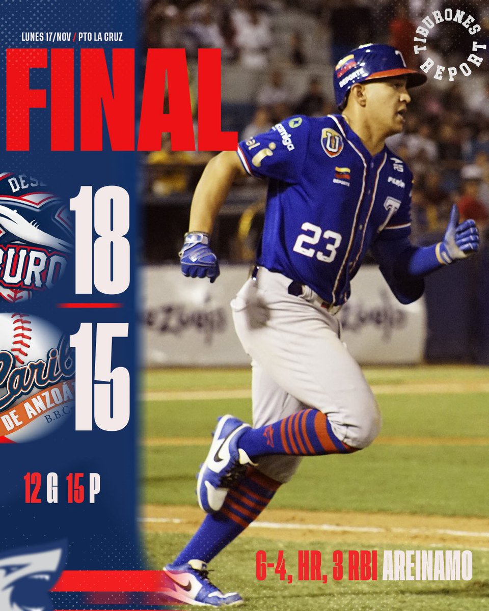 Ganó Tiburones el último juego en Puerto La Cruz, seguimos muchachos, juego a juego.

#TiburonesReport