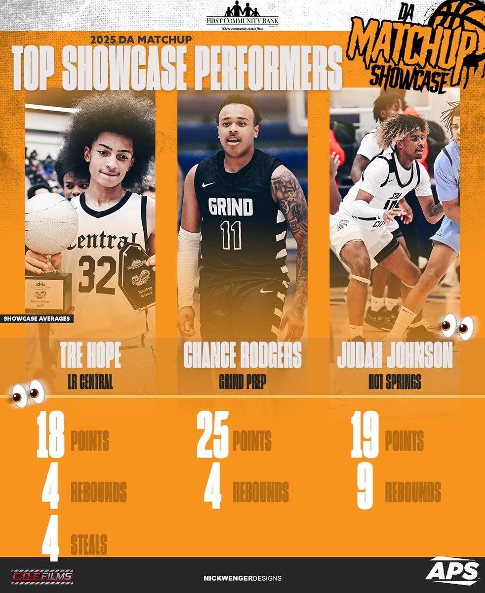 C.O.E Films tweet media