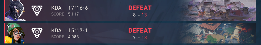 0x2 <a href="/hg4_team/">HG4</a> Muy bien jugado a los contrincantes, cosas por mejorar de parte nuestra pero nada que nos detenga en la <a href="/oztdaresports/">OZTDAR Esports</a> .
¡Vamos VX!