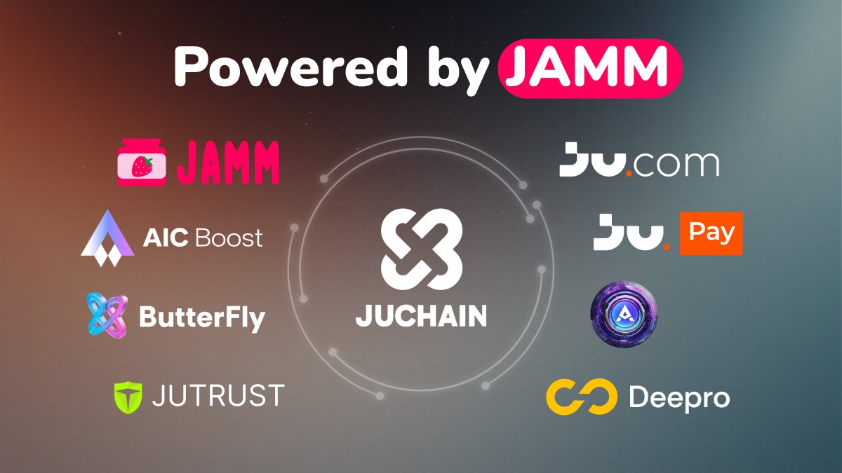 JammFun's tweet photo. The JuChain ecosystem keeps expanding 🌐
From DeFi to RWA, Jamm helps connect builders, users, and liquidity — all permissionless 🍓
Let’s keep growing together 💫

#Jucom #Jamm #DeFiEcosystem https://t.co/4nXKqPzXhw