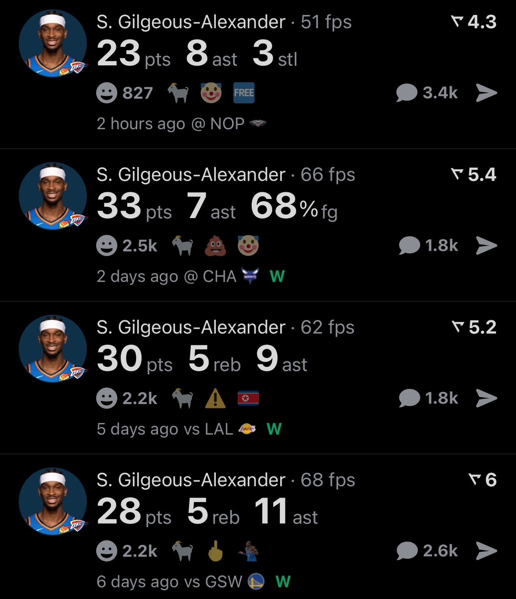 SGA hasn’t played in a 4th quarter in over a week btw