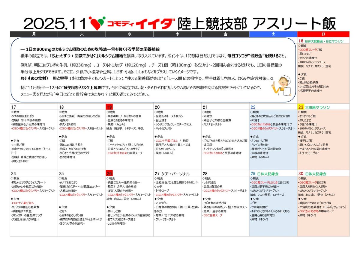 アスリート献立
