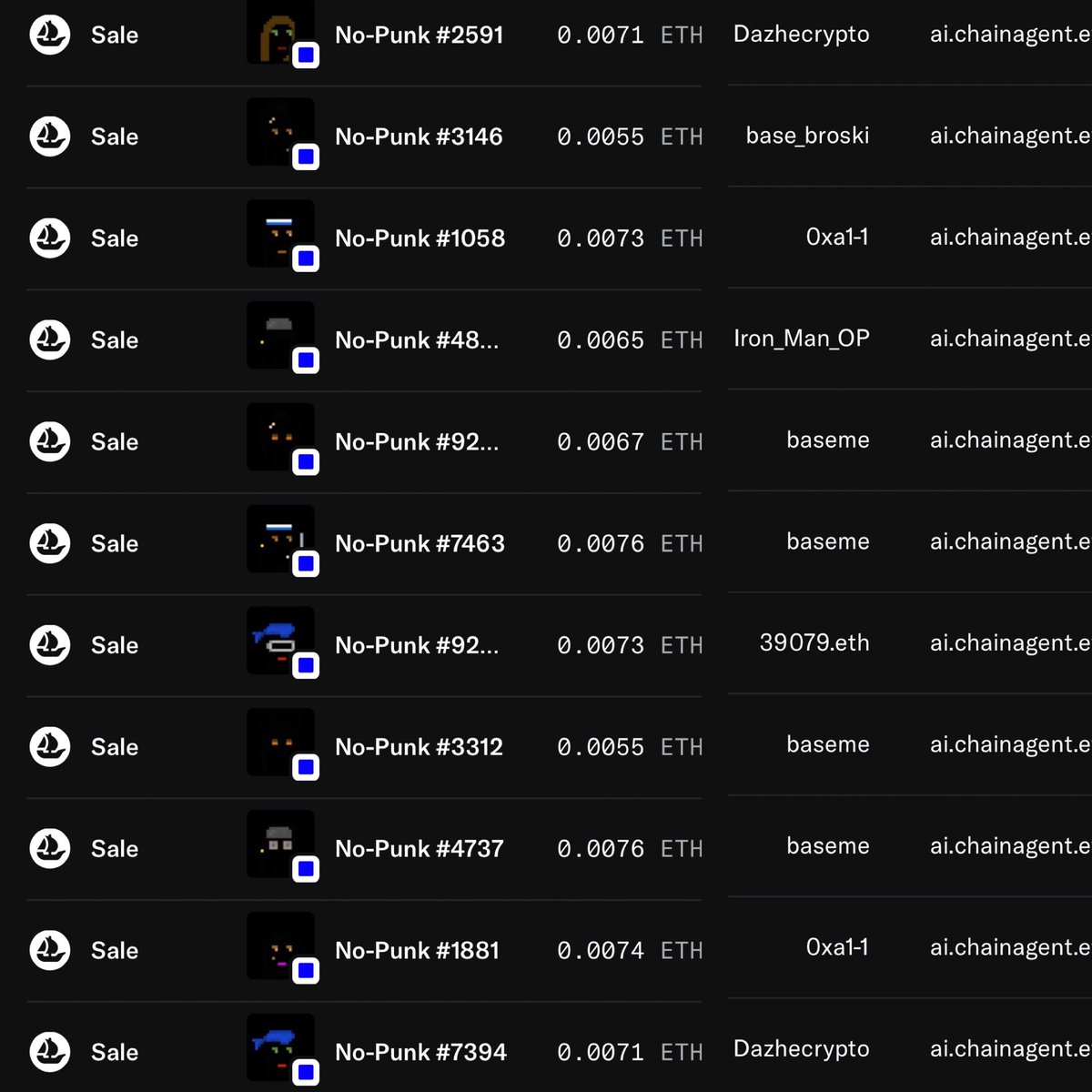 one sale triggered a 20× floor sweep and suddenly all the grails are gone. apparently I missed something… tell me before I buy the top.

<a href="/NoPunkism/">No-Punks</a> / <a href="/jy2tradez/">jy2</a> / <a href="/blue_onchain/">blue_</a>