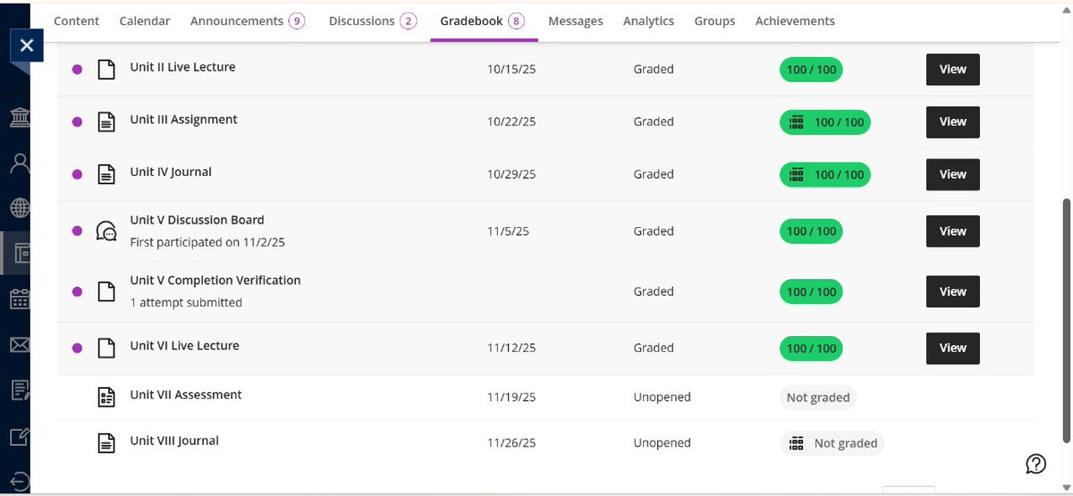 ava_essays's tweet image. The Grade Guarantor: Invest in your GPA with confidence. I offer premium assignment and essay help with a focus on quality, originality, and on-time delivery. Your &apos;A&apos; is guaranteed. Inquire within. 💯📈
