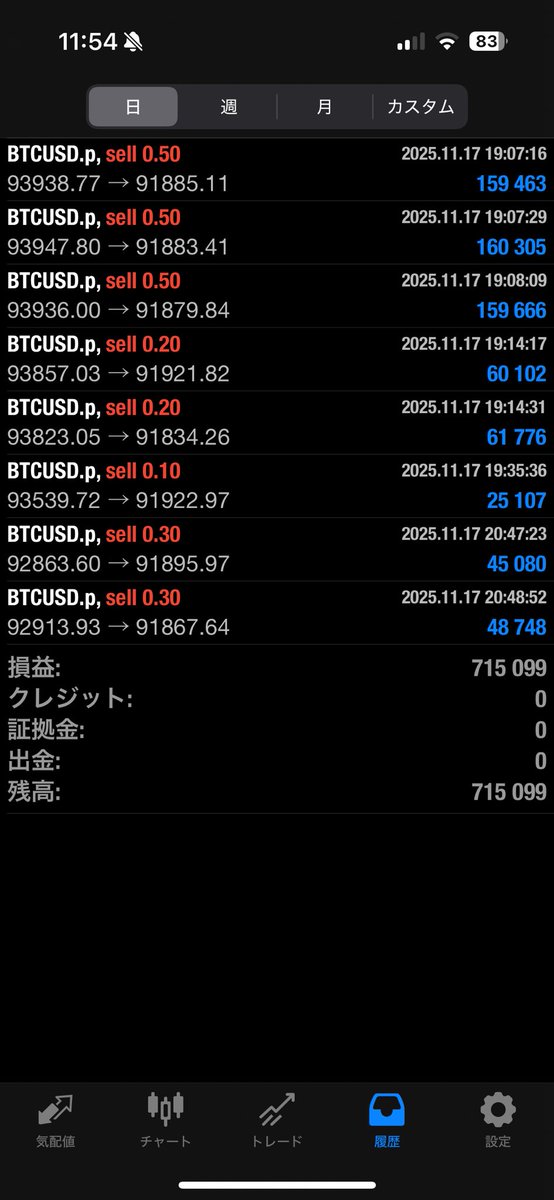 取引❤︎ さら🌙🩵 (@shirouto1227) / Posts / X