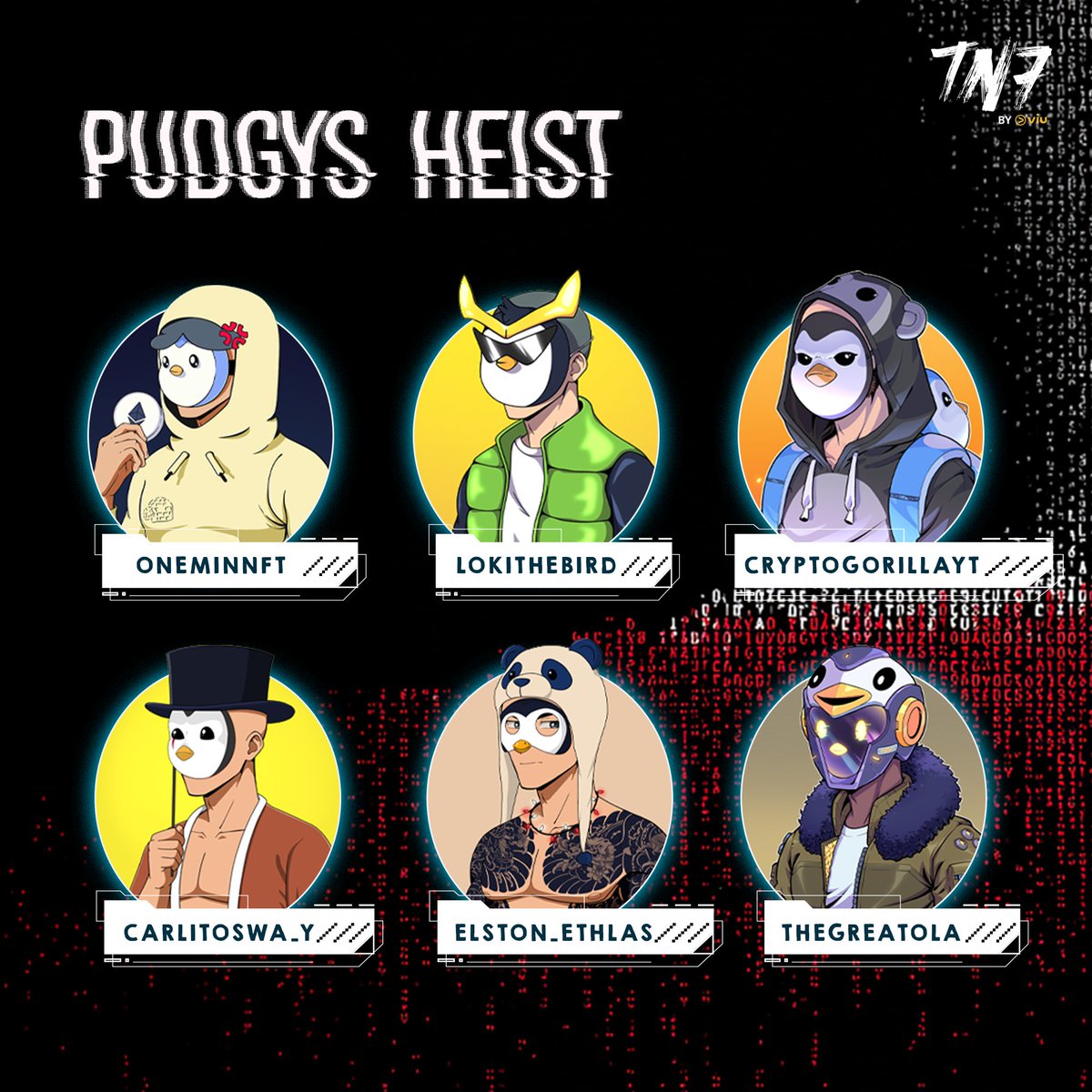 TheNoobFixer's tweet photo. Still can’t get over this 1/1 set.
The @pudgypenguins  one looks too good.
Straight up Money Heist vibes in @tn7_viu.

@ONEMINNFT @lokithebird @cryptogorilla @Carlitoswa_y @elston_ethlas @thegreatola https://t.co/DeDEsEkZNh