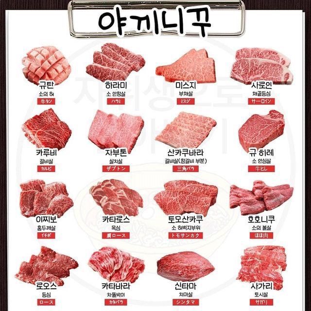 gutaro90's tweet image. 일본 여행가서 알면 좋을 야끼니꾸 가이드