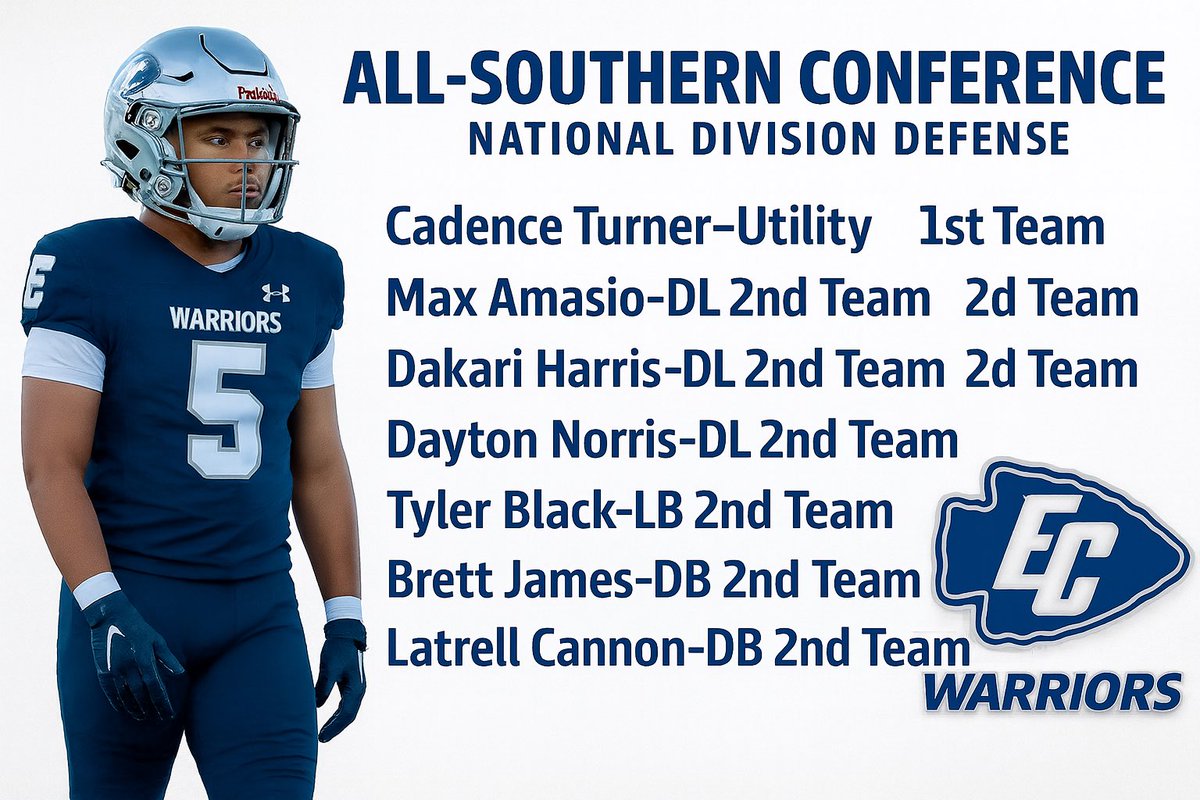 Congrats to our All Southern Conference Defensive Players!