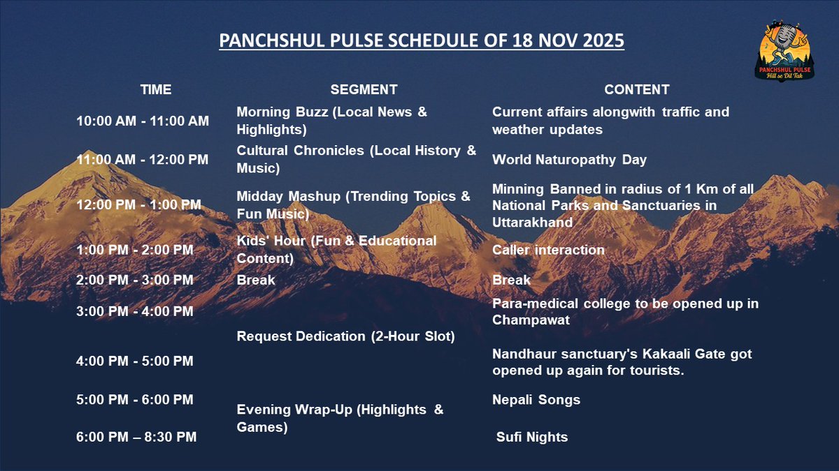 panchshulpulse's tweet image. Daily Schedule #HillSeDilTak #communityradiostation #pithoragarh #indianarmy #indianarmedforces #Bordertourism #ecotourism #monsoons #floodrelief