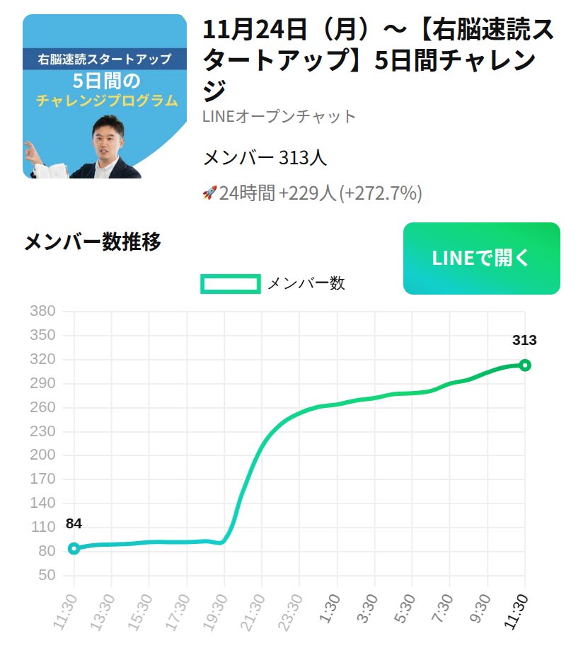 ぴか@オプチャグラフのバイト (@openchat_graph) / Posts / X