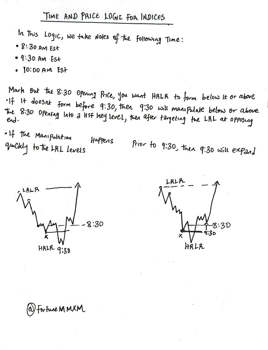 IctFairytweet12's tweet image. Take notes 🎀
#ICT #TradingCommunity