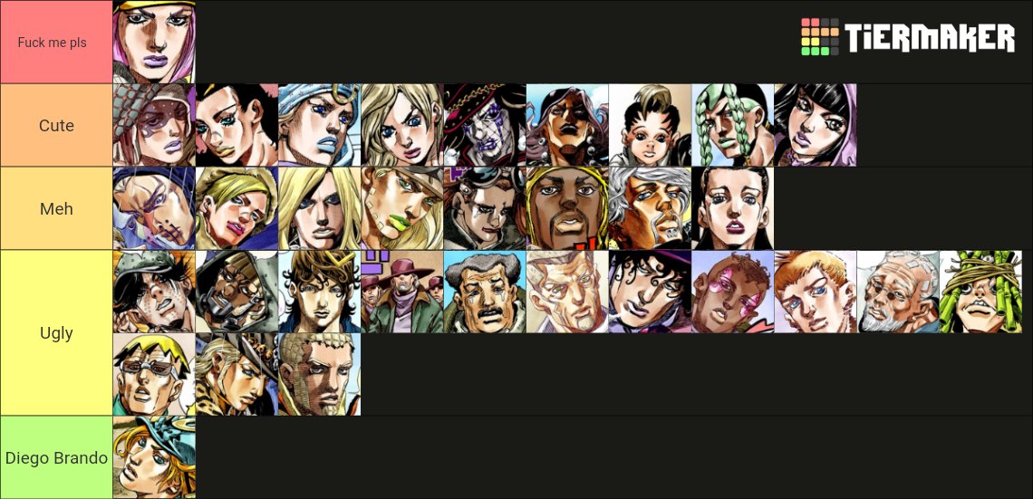 Guess my favorite character