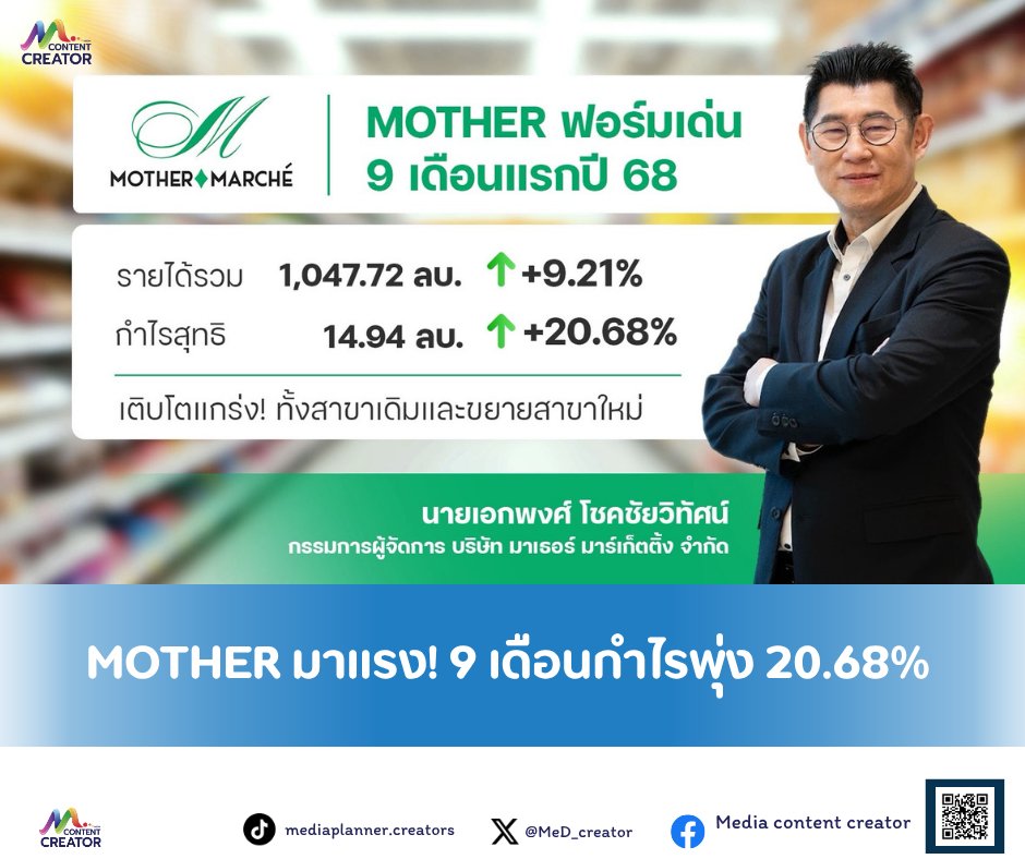 MeD_creator's tweet image. MOTHER มาแรง! 9 เดือนกำไรพุ่ง 20.68%

📌อ่านต่อ:
facebook.com/share/p/1CxhwU…

#MOTHER #MediaContentCreator #Media #ContentCreator #ข่าวธุรกิจ #ข่าว #ลงทุน #การลงทุน #หุ้นไทย #หุ้นIPO #SET #Mai