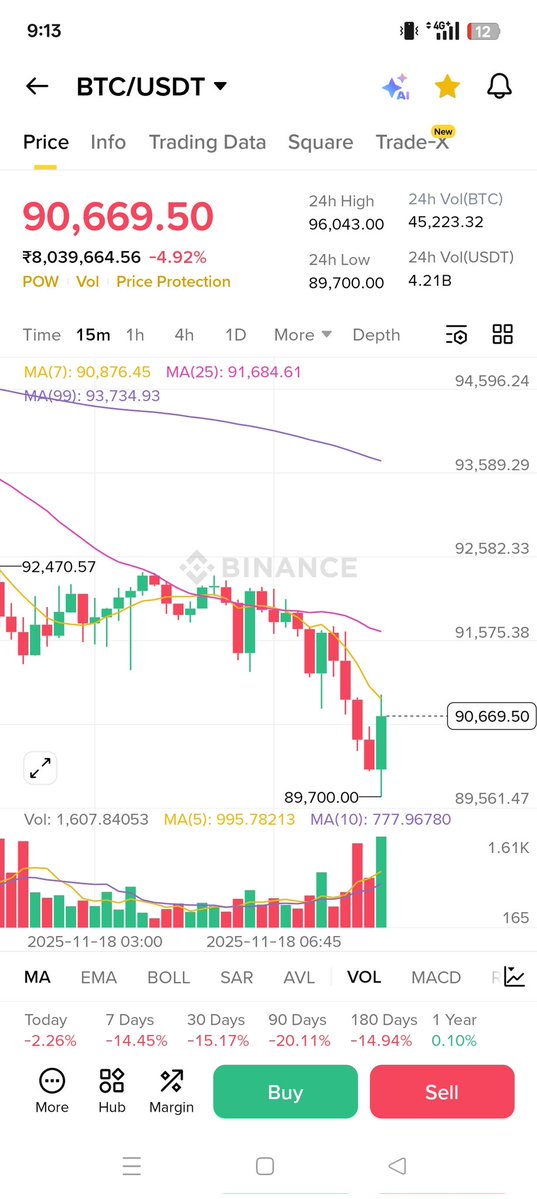 ciphacker70's tweet image. மேலே போகுதுன்னு சந்தோச படாதீங்க இன்னும் ஒரு மெழுகுவர்த்தி 🕯️ இருக்கு வெயிட் பண்ணுங்க 🤣🤣🤣