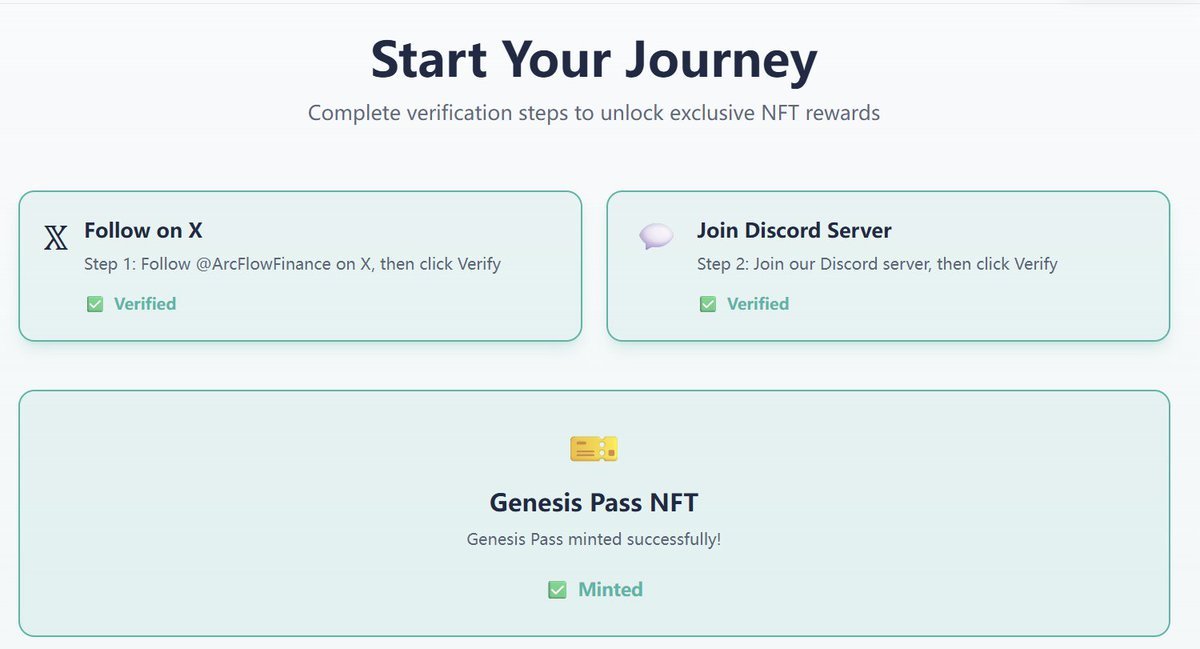 khoa74629795's tweet image. ArcFlow Finance is changing the way we interact with decentralized liquidity.
Loving the smooth UX, real-time flows, and the way it brings efficiency to DeFi.
Just joined the Activity Campaign — minting my NFT now!
#ArcFlowFinance #DeFi #Web3