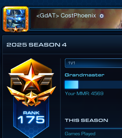 Ladderlegend's tweet photo. Massive shoutout to CostPhoenix for hitting GM his 2nd Season with us! He was 4100 2 months ago! #ladderlegend https://t.co/xzt3Odwf5v