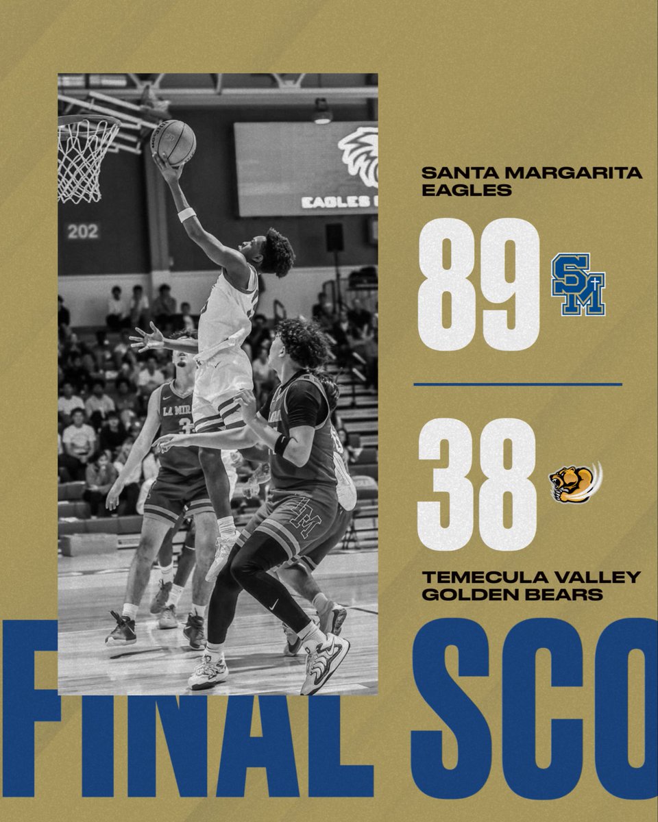 Santa Margarita Eagles (1-0) start off with a win over Temecula Valley 89-38. Assist team leaders: Rodney Westmoreland 6, Brayden Kyman 5, Luke Scopaz 4
Drew Anderson 30 pts 11 reb (8 oreb)
Kaiden Bailey 26 pts (4 3PT) 6 reb
#WeAreSM🦅 
<a href="/SMCHSEagles/">SANTA MARGARITA Catholic High School</a> <a href="/SMCHSAthletics/">SMCHS Athletics</a> <a href="/FrankieBur/">Frank Burlison</a>