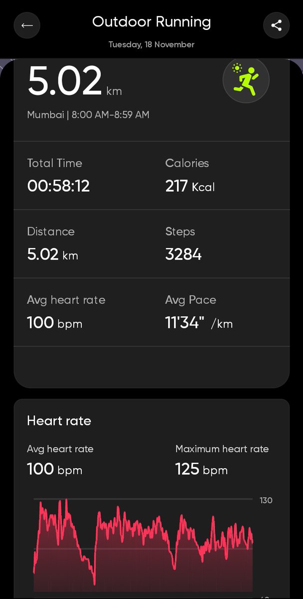 gaurav_krishnan's tweet image. 18.11.25 ✅ Ran thru traffic today. Onwards 💪🏻