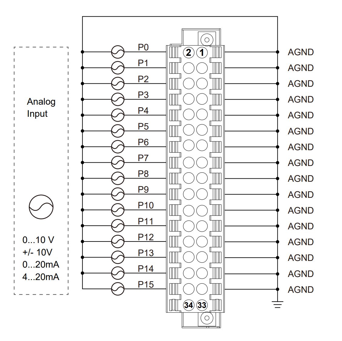 Open_Embed's tweet image. The I/O module with 16 channels of analog input. 
#Industry40   #raspberrypi #IndustrialIOT #INDUSTRY #AUTOMATION #PLC #EdgeComputing #codesys