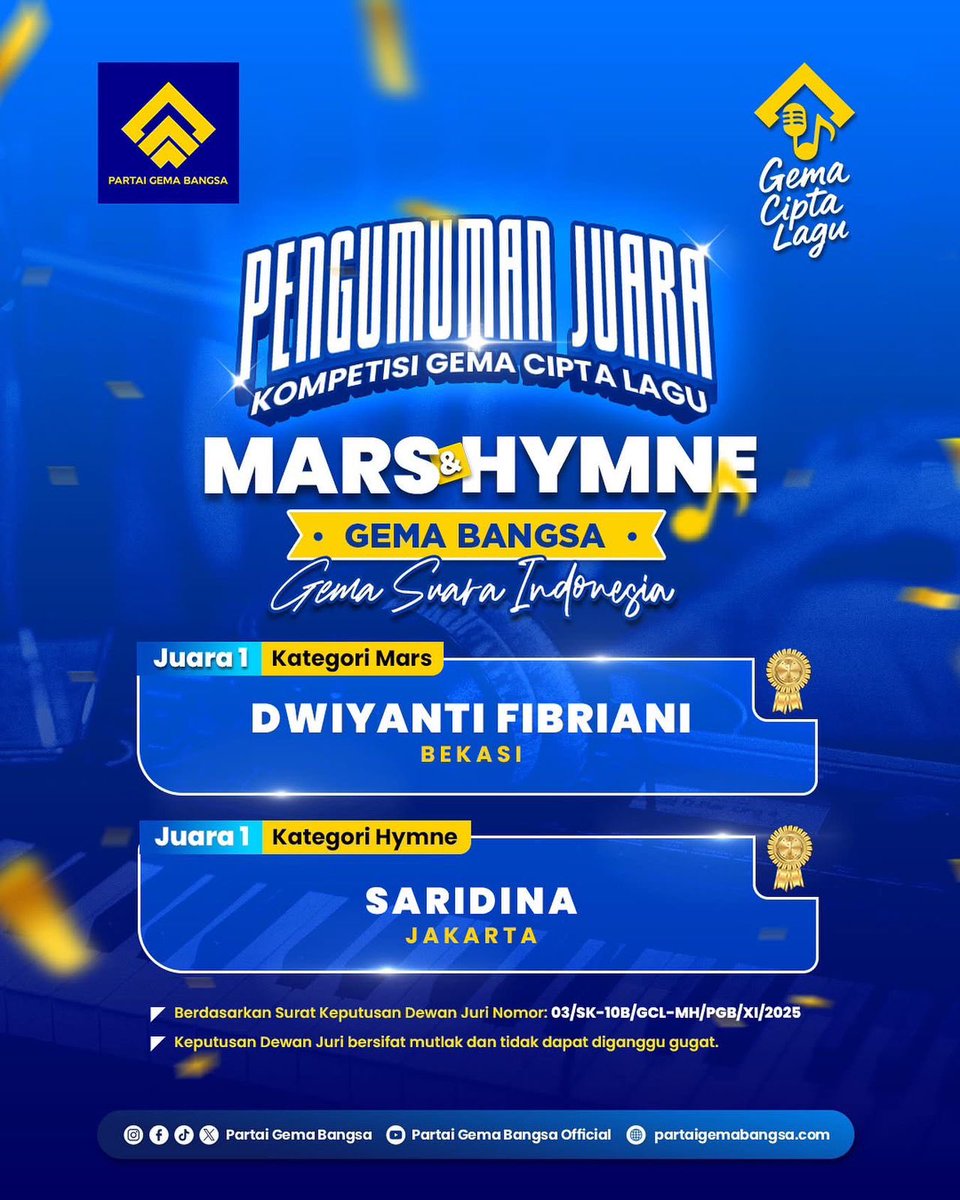 Pemenang gema cipta lagu