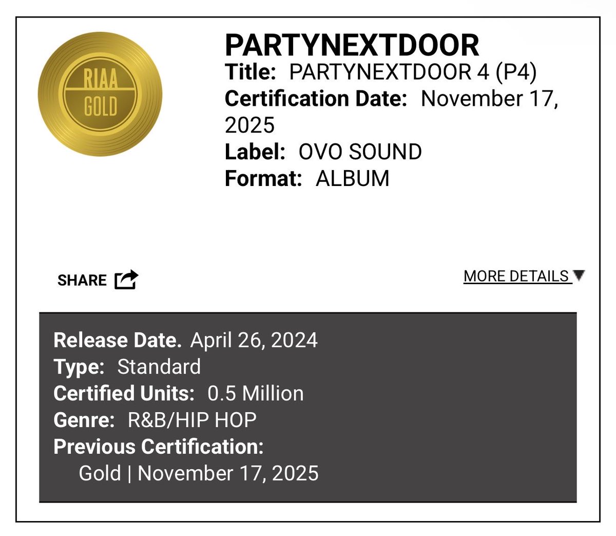 NonstopDaHitman's tweet image. Been catchin plaques wit my brother @partynextdoor for almost a decade now but these ones are special. Glad to finally have some with bro as a solo artist 💿📀🔥 many more to come