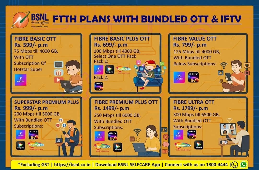 BSNL_HP's tweet image. 🚀 Experience ultra-fast internet with BSNL FTTH Plans — now with Bundled OTT &amp;amp; IF TV!
🎬 Enjoy Hotstar, SonyLIV, Hungama, Shemaroo &amp;amp; more with speeds up to 300 Mbps!
💻 Starting at just ₹599/month*
👉 Visit bsnl.co.in | #BSNL #FTTH #OTT #Internet #DigitalIndia