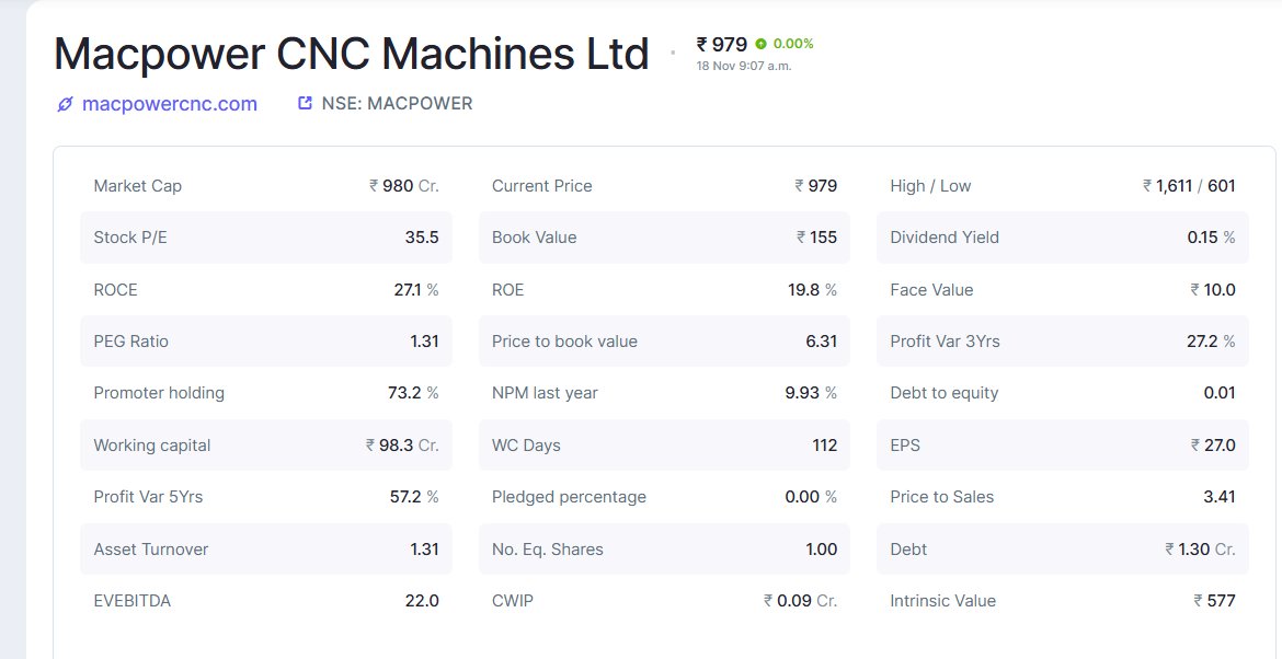 EyeOn_Trade's tweet image. #Macpower CNC Machines Ltd