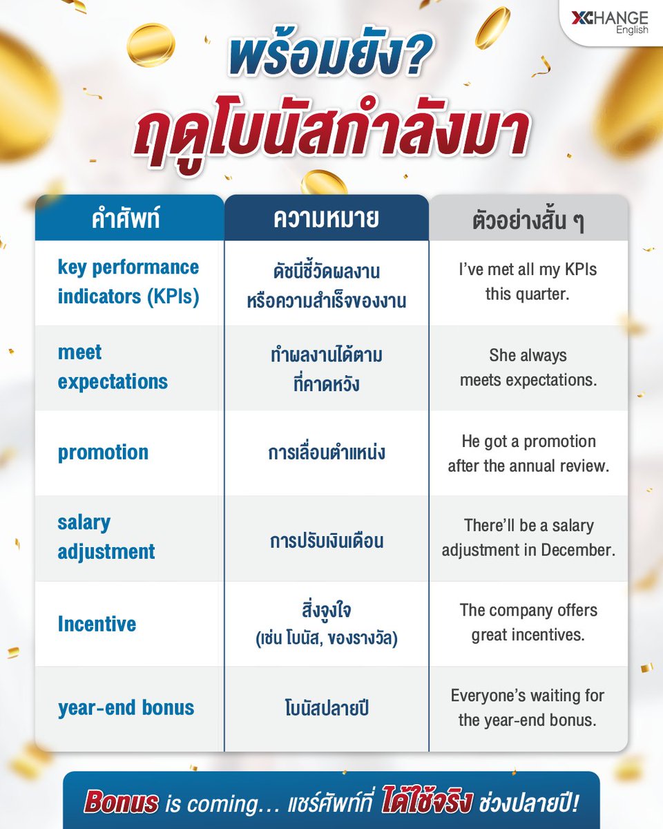 XChangeEnglish's tweet image. 💸 ศัพท์นี้รู้ไว้ ก่อนคุยเรื่องโบนัส!
ช่วงนี้หลายออฟฟิศเริ่ม annual review กันแล้ว
อยากพูดอังกฤษในห้องประเมินให้ดูโปร ต้องรู้คำพวกนี้!

พร้อมยัง? เพราะโบนัสอาจยังไม่มา…
แต่ English skills ต้องมาก่อน! 😎

#XChange #WorkEnglish #OfficeEnglish #BusinessEnglish #WorkEnglish