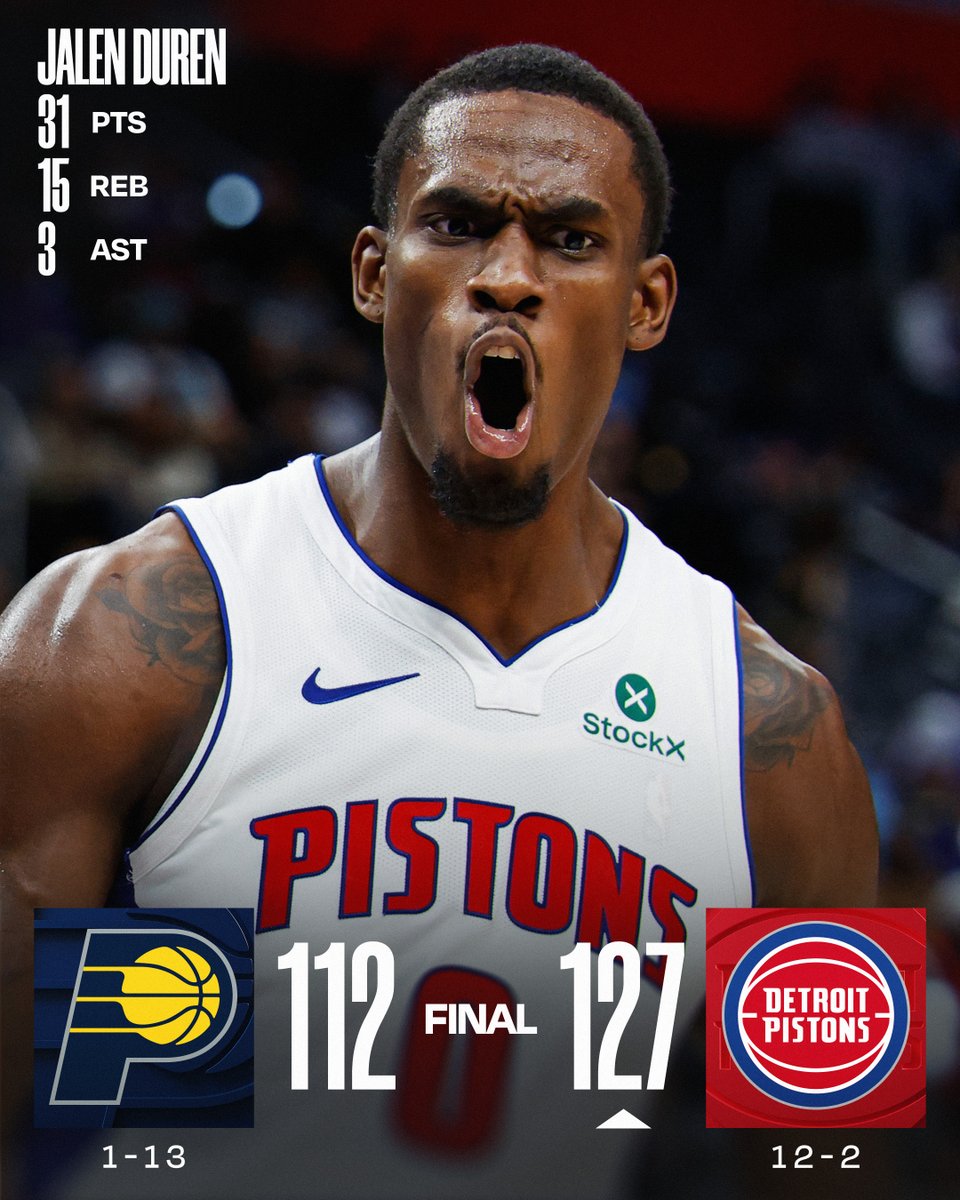 🏀 MONDAY'S FINAL SCORES 🏀

Jalen Duren leads the @DetroitPistons to their 10th win in a row for the first time since the 2007-08 season!

Daniss Jenkins: 26 PTS (career-high), 8 AST
Pascal Siakam: 29 PTS, 7 REB
Bennedict Mathurin: 25 PTS  